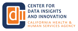 Center for Data Insights and Innovation logo
